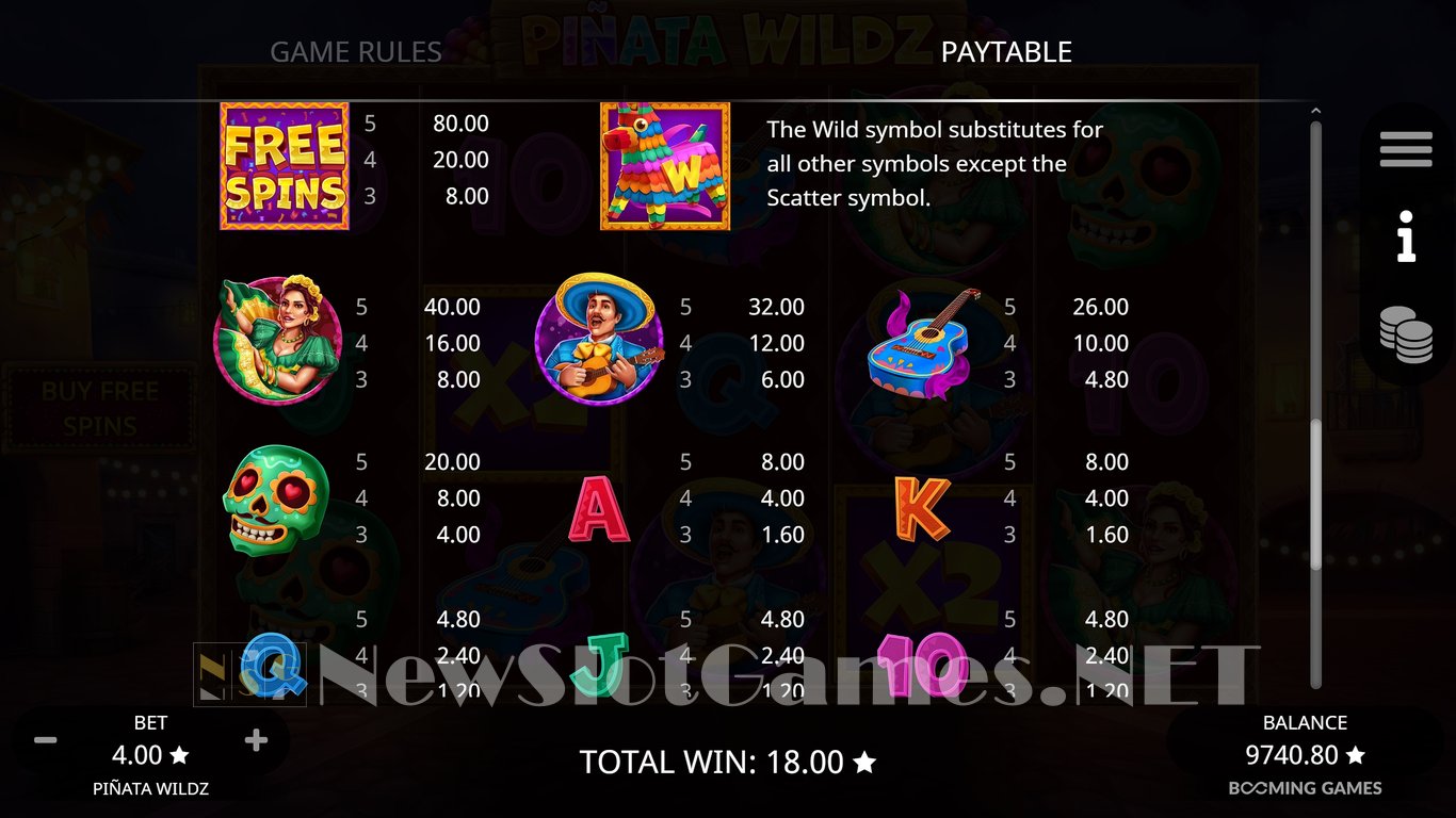 Pinata Wildz Slot Slot Image in Demo - pic. 16