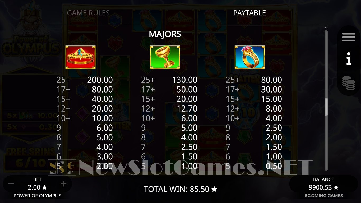 Power of Olympus Slot Slot Image in Demo - pic. 13