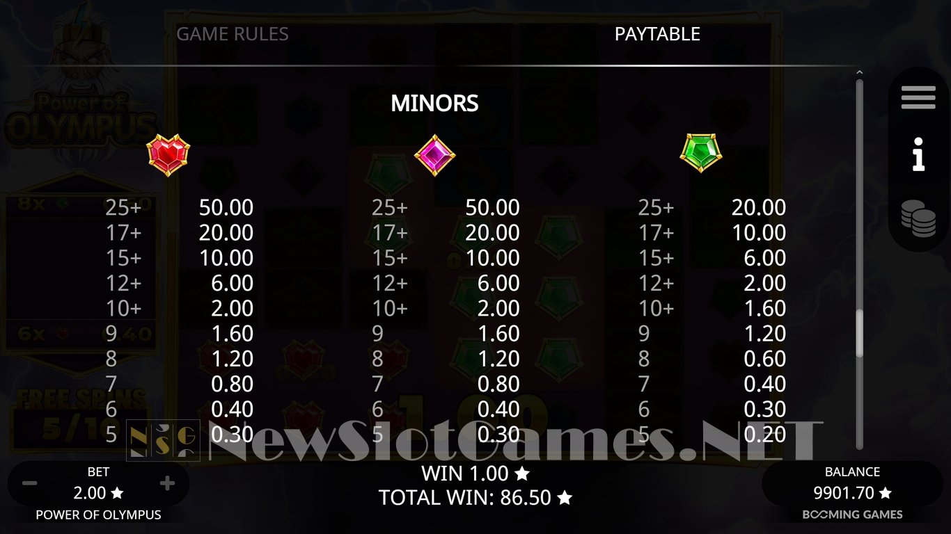 Power of Olympus Slot Slot Image in Demo - pic. 14