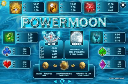Powermoon Slot Icon