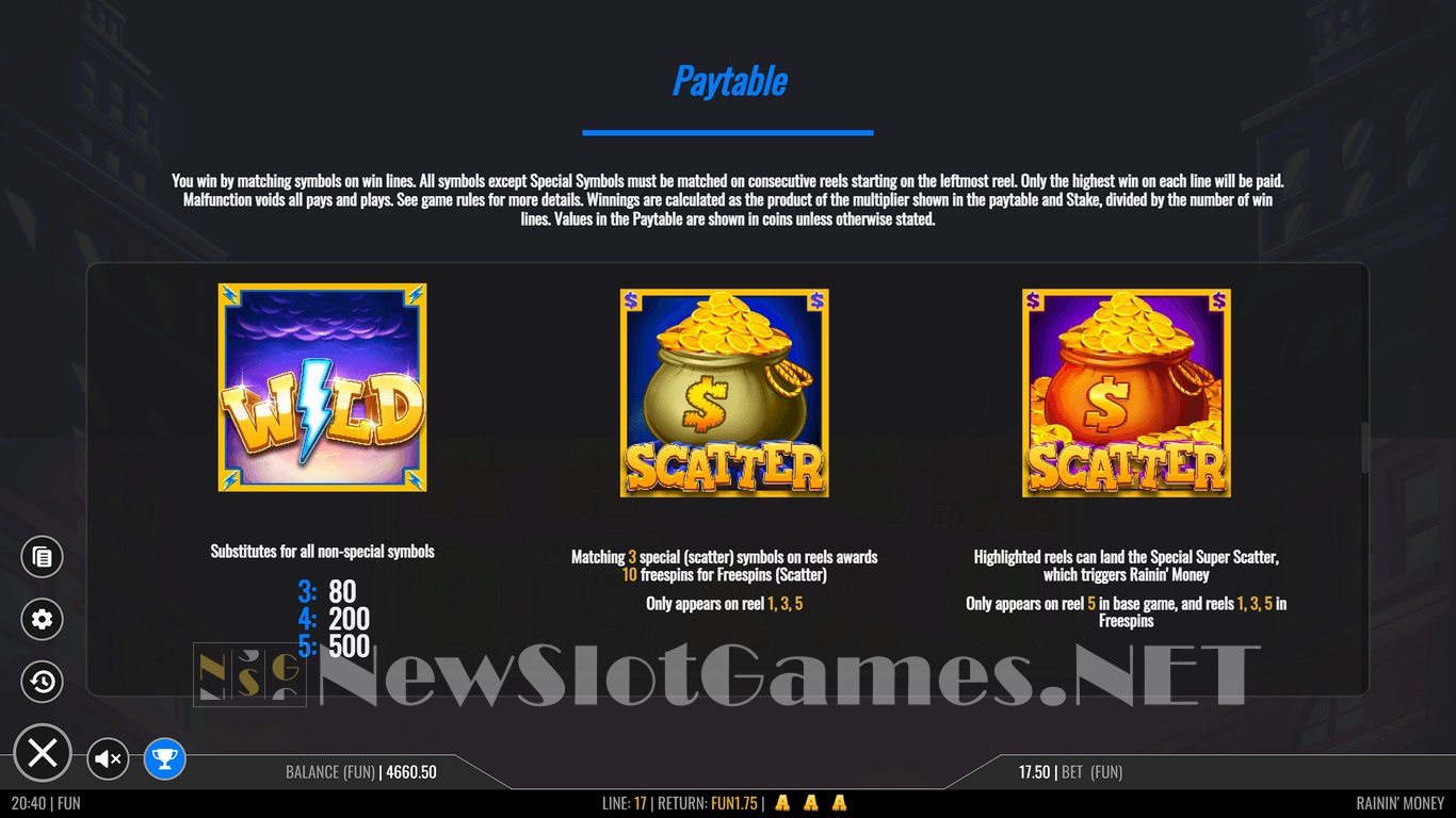 Rainin Money Slot Slot Image in Demo - pic. 11