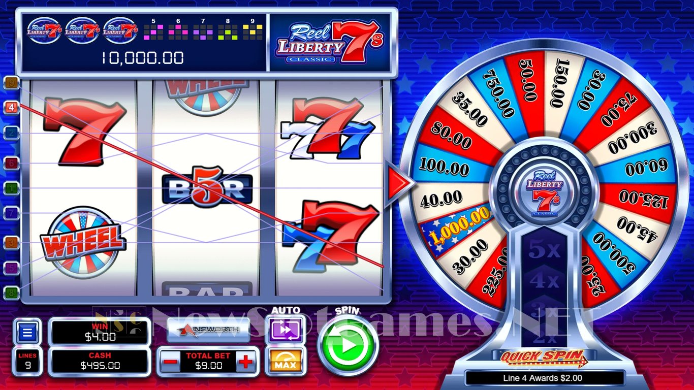Reel Liberty 7s Classic Slot Demo Image