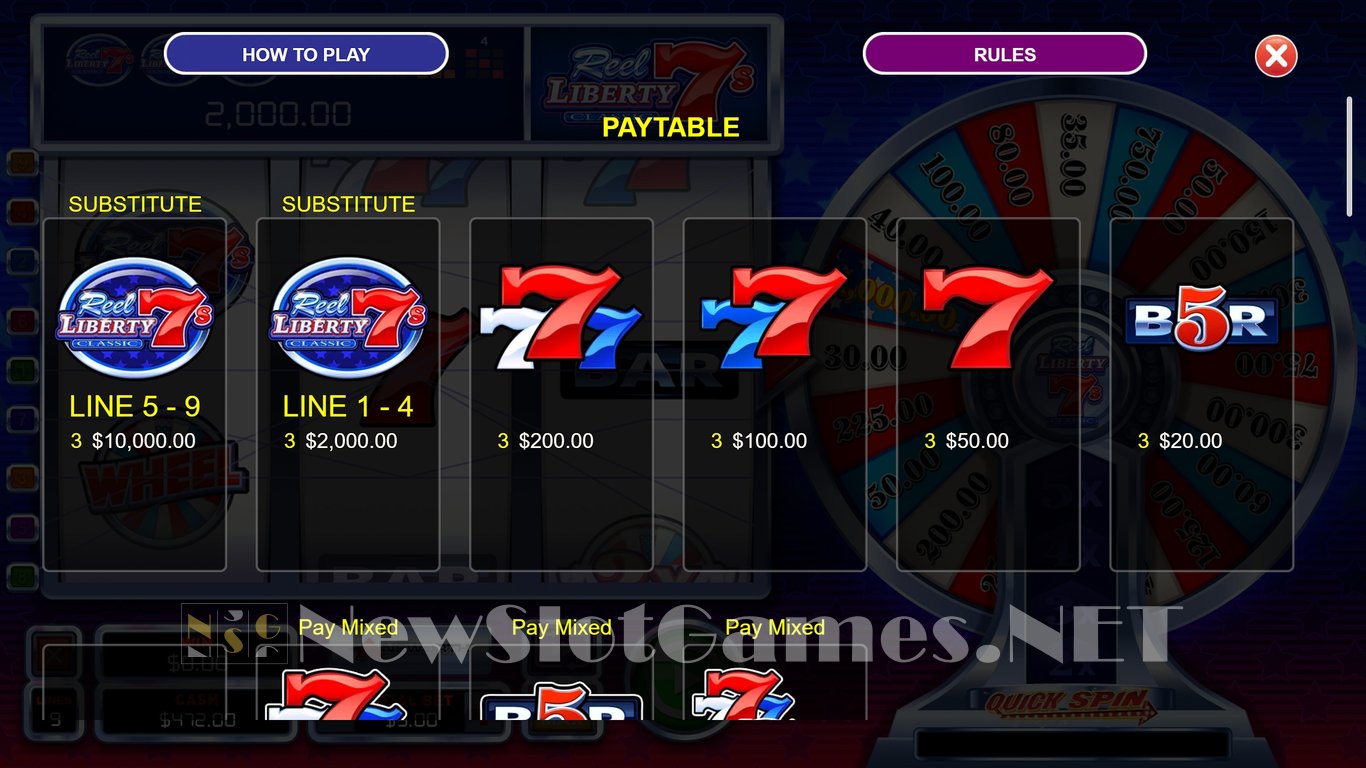 Reel Liberty 7s Classic Slot Slot Image in Demo - pic. 5
