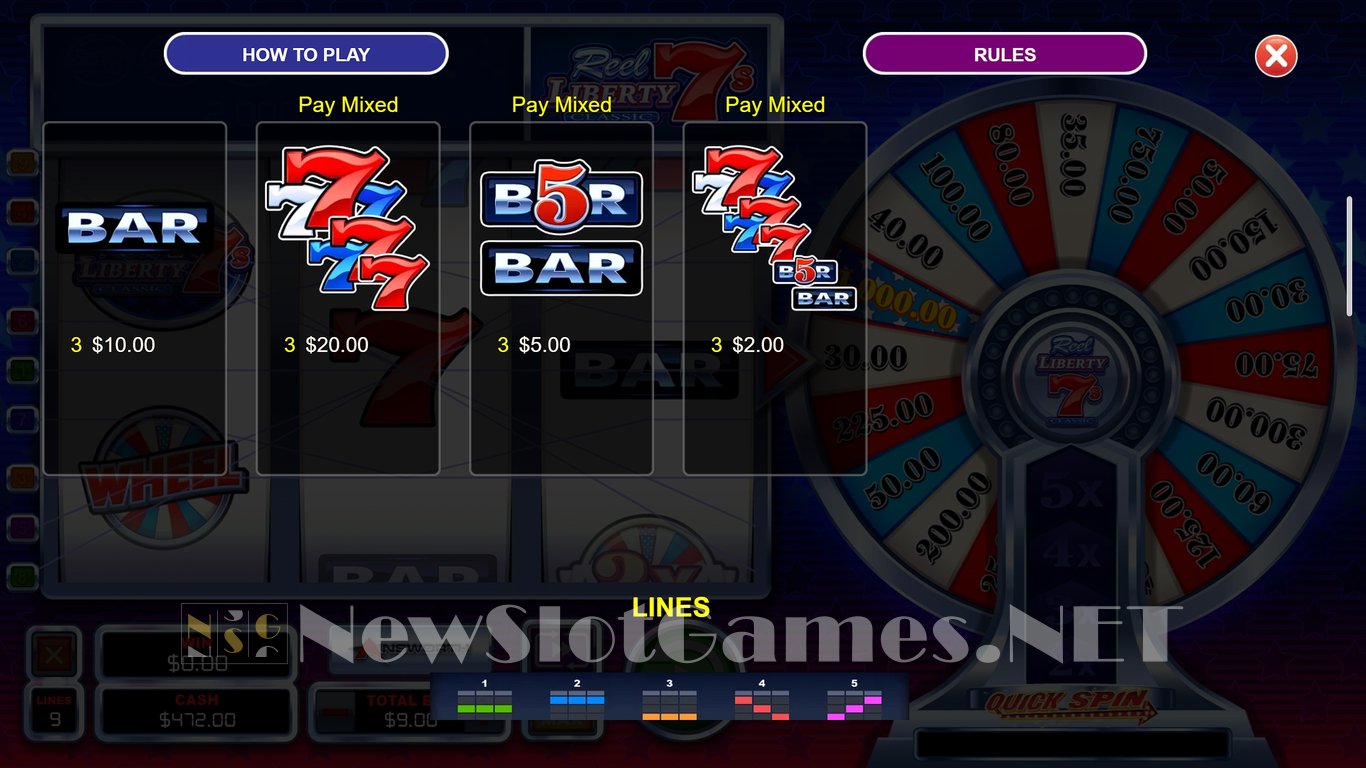 Reel Liberty 7s Classic Slot Slot Image in Demo - pic. 6