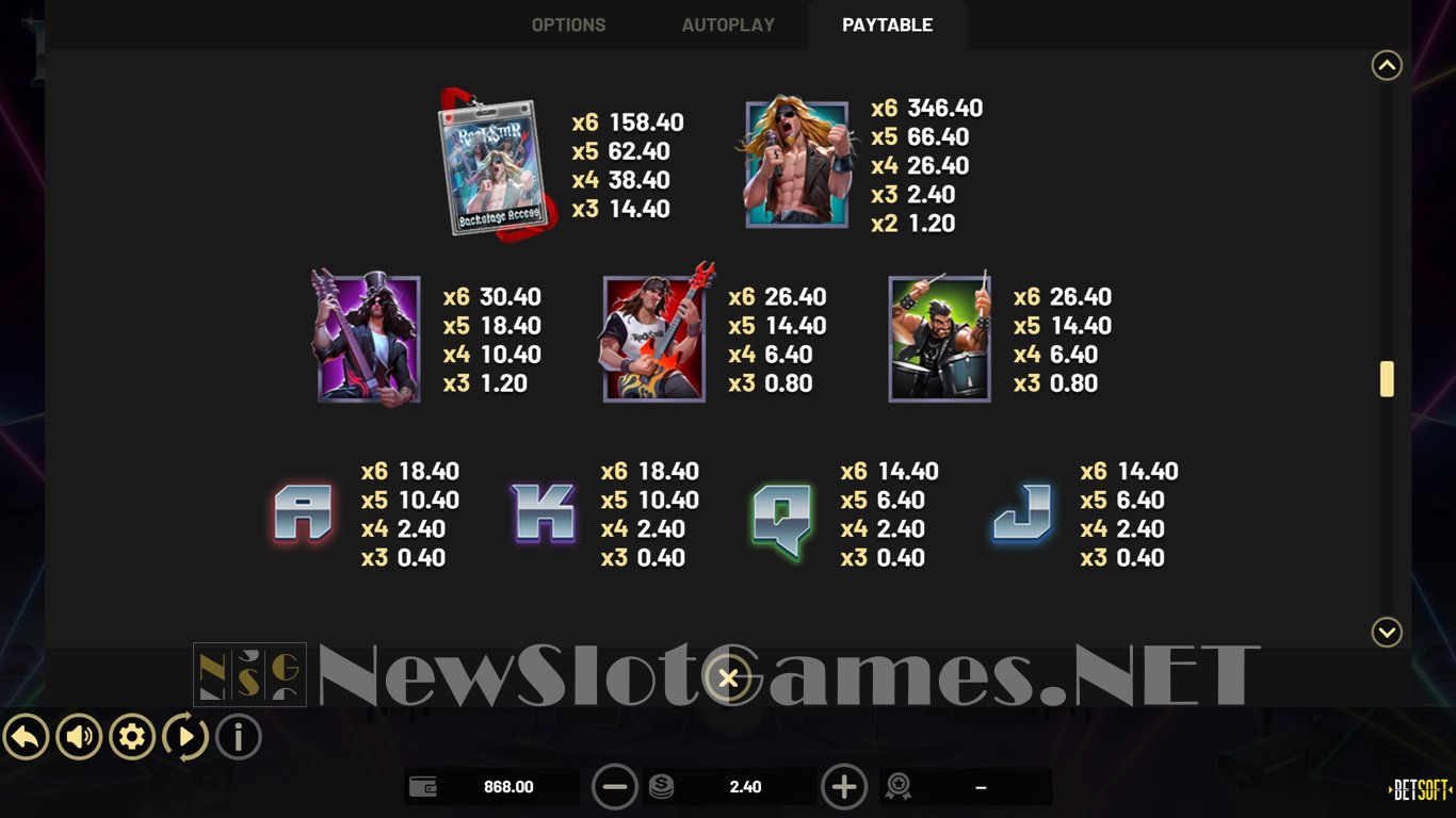 Rockstar World Tour Slot Slot Image in Demo - pic. 9