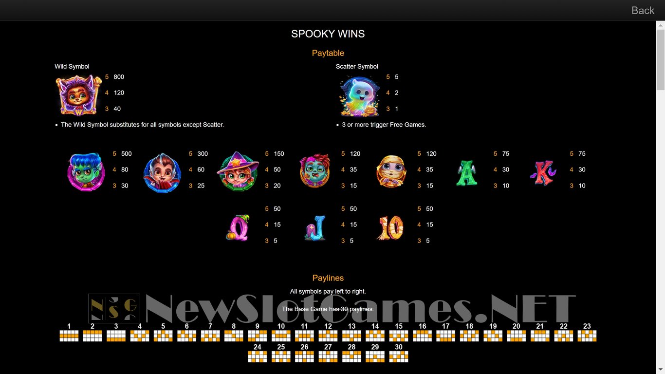 Spooky Wins Slot Slot Image in Demo - pic. 7
