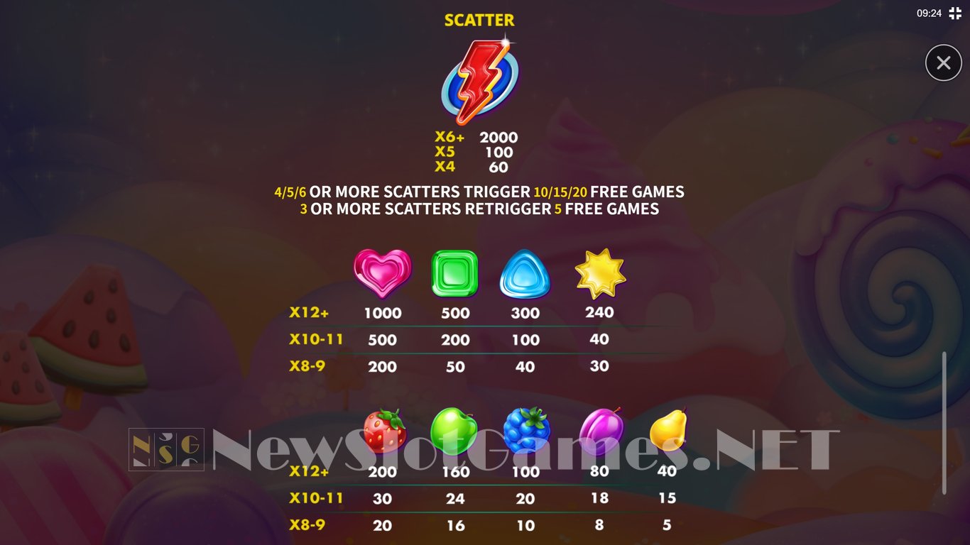 Sugar Bonanza Deluxe Slot Slot Image in Demo - pic. 13