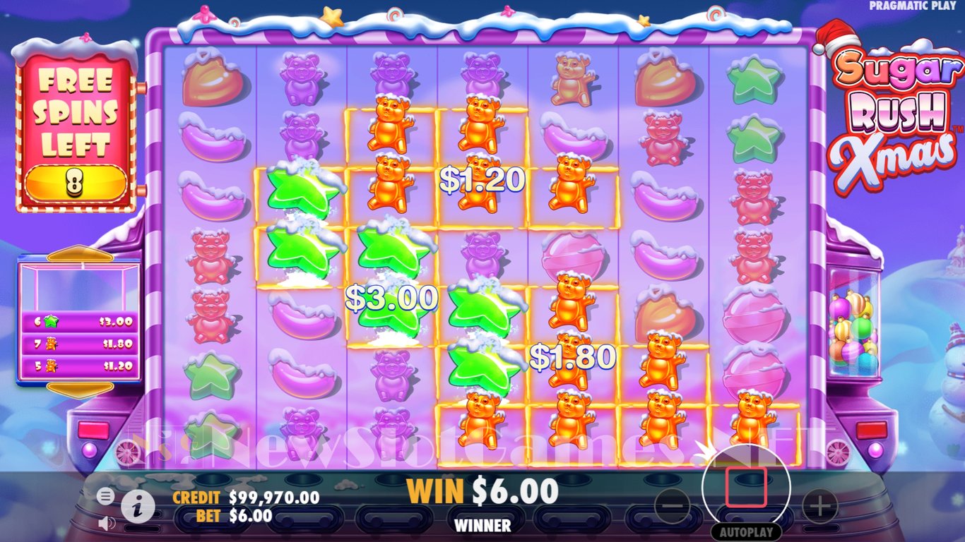 Sugar Rush Xmas Slot Slot Image in Demo - pic. 7
