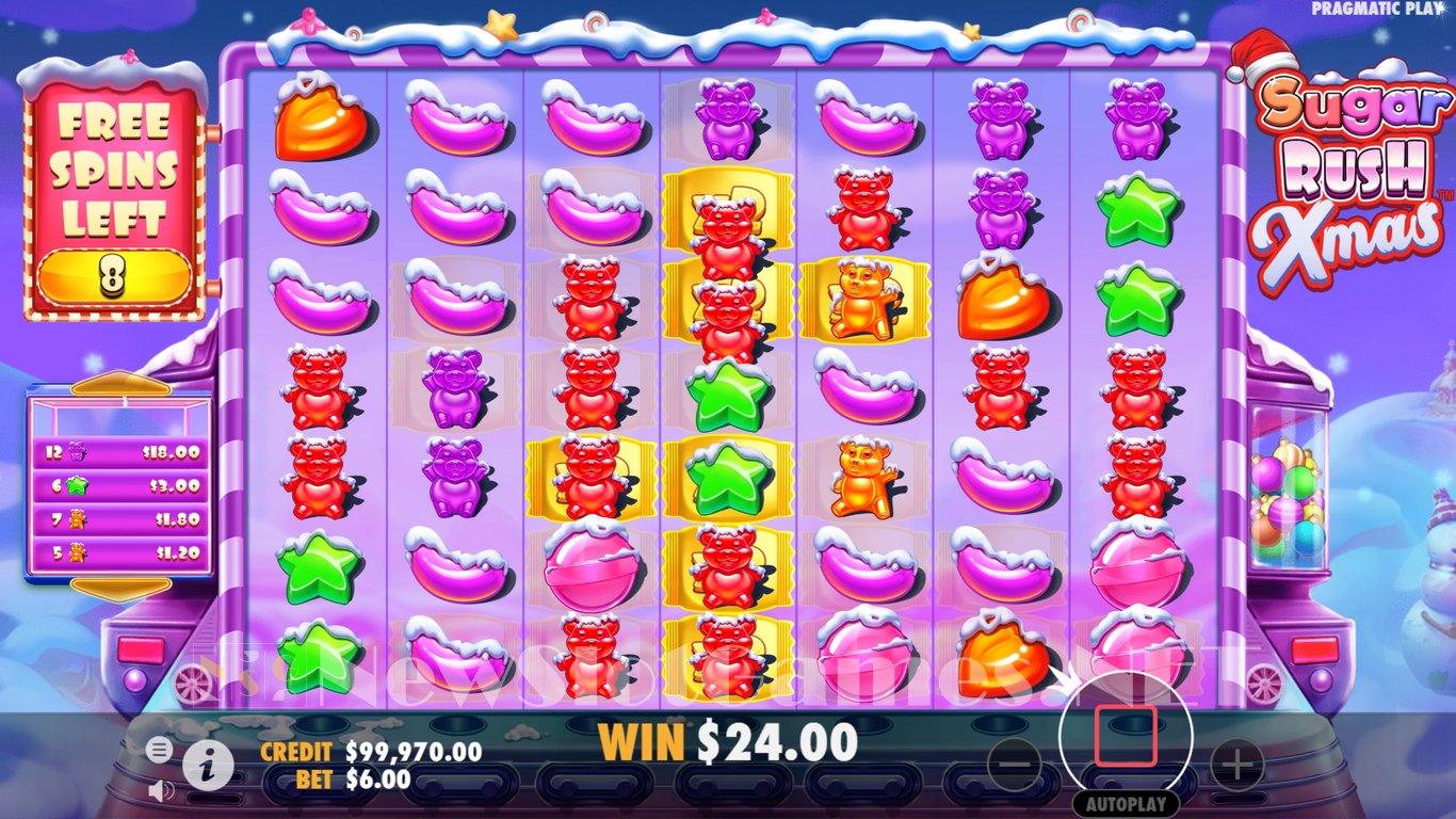 Sugar Rush Xmas Slot Slot Image in Demo - pic. 8
