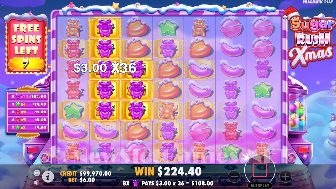 Sugar Rush Xmas Slot Slot Image in Demo - pic. 9