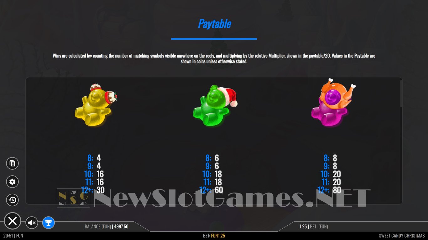Sweet Candy Christmas Slot Slot Image in Demo - pic. 6