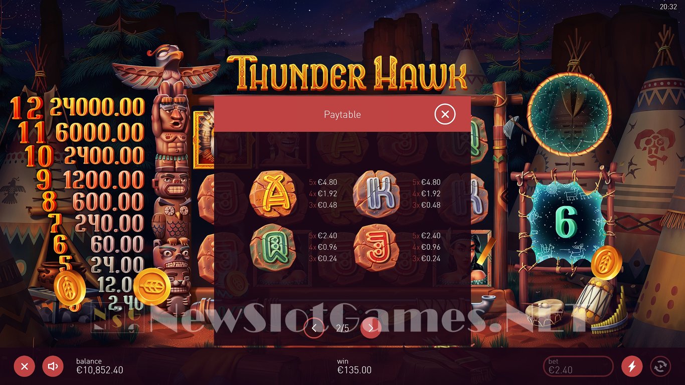 Thunder Hawk Slot Slot Image in Demo - pic. 18