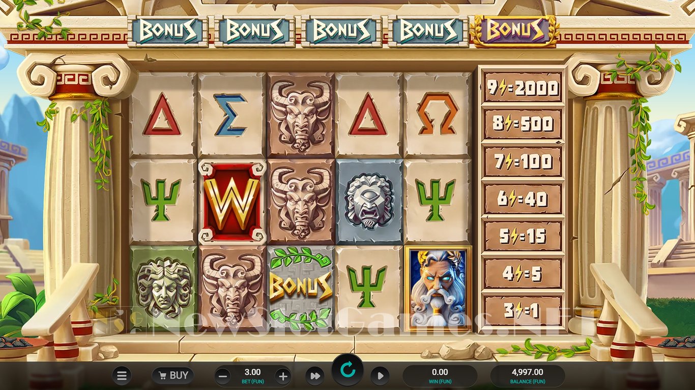 Titan Strike Slot Slot Image in Demo - pic. 2