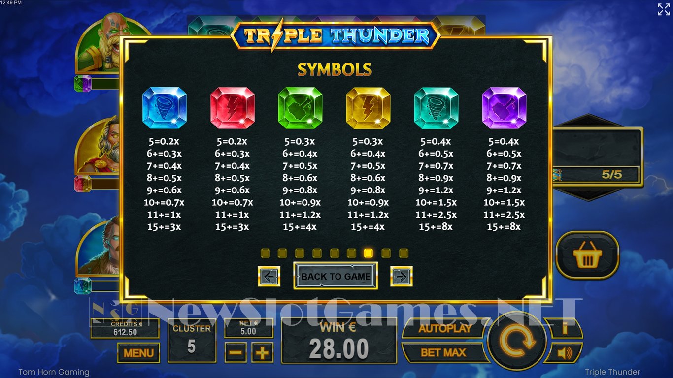 Triple Thunder Slot Slot Image in Demo - pic. 14