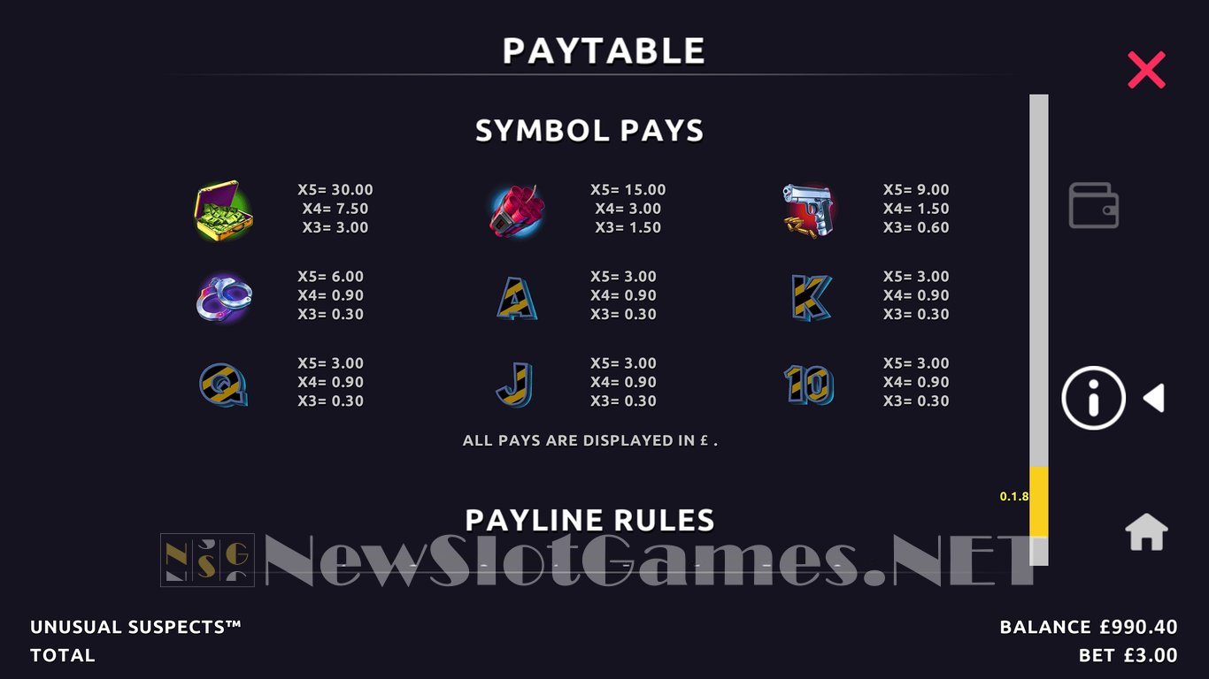 Unusual Suspects Slot Slot Image in Demo - pic. 19