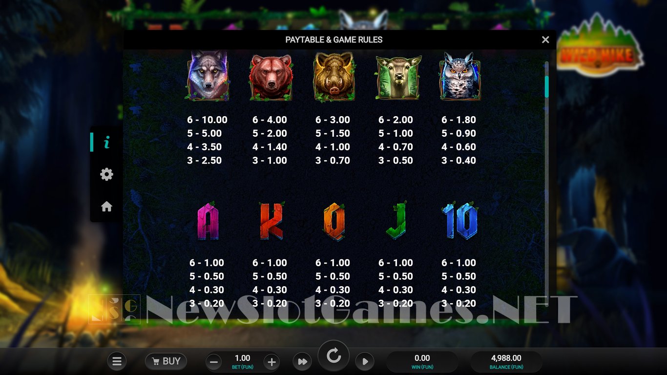 Wild Hike Slot Slot Image in Demo - pic. 4