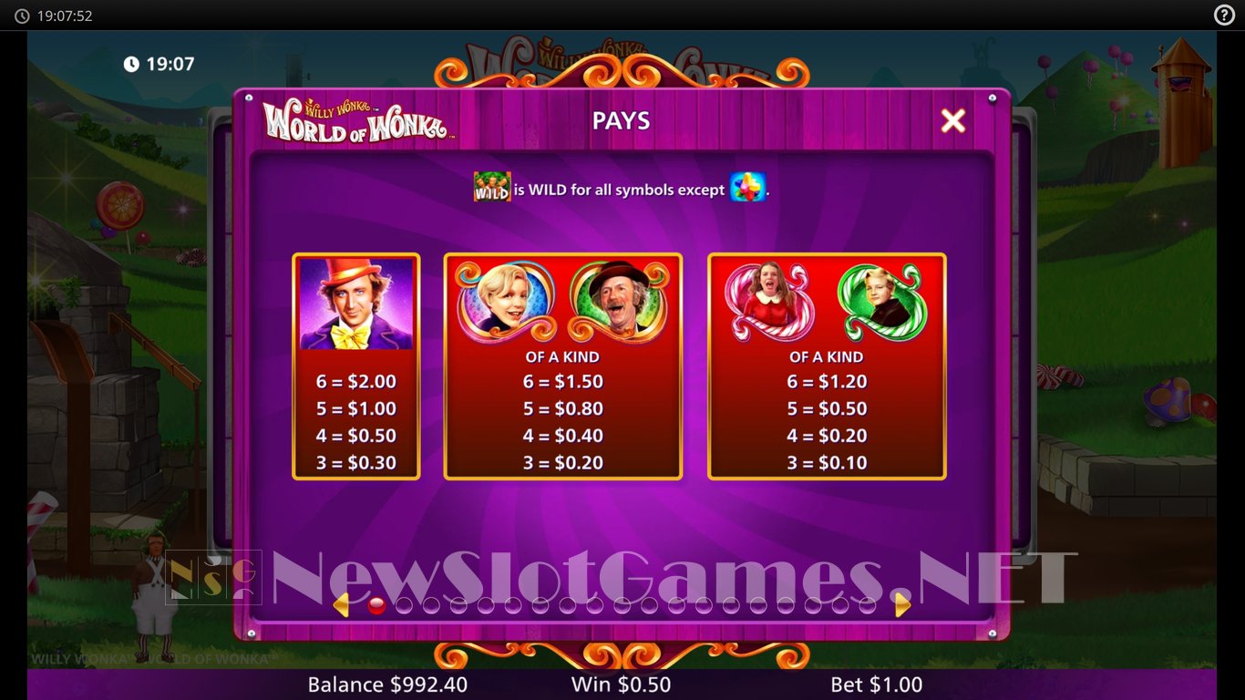 World of Wonka Slot Slot Image in Demo - pic. 7