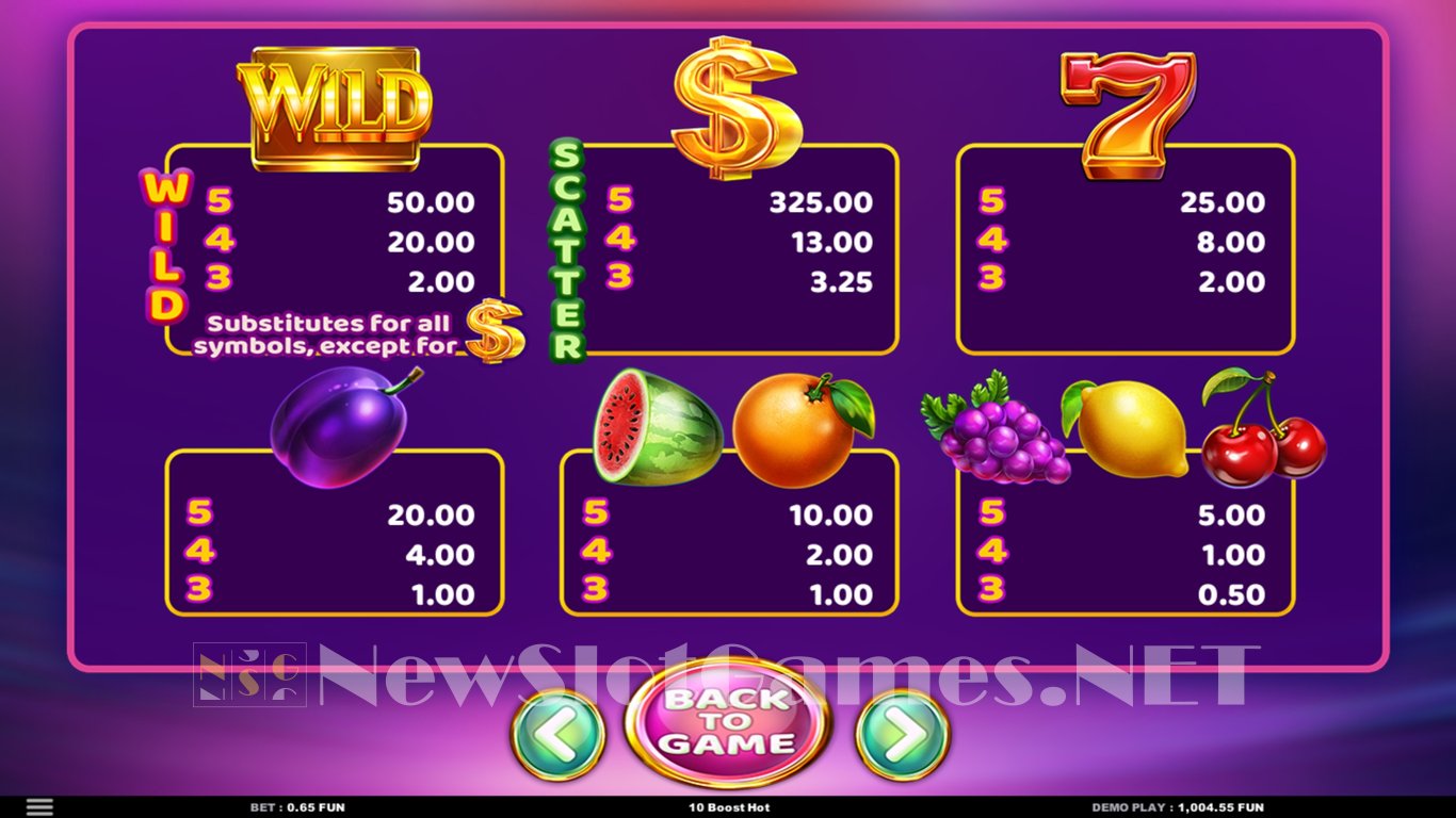 10 Boost Hot Slot Slot Image in Demo - pic. 8