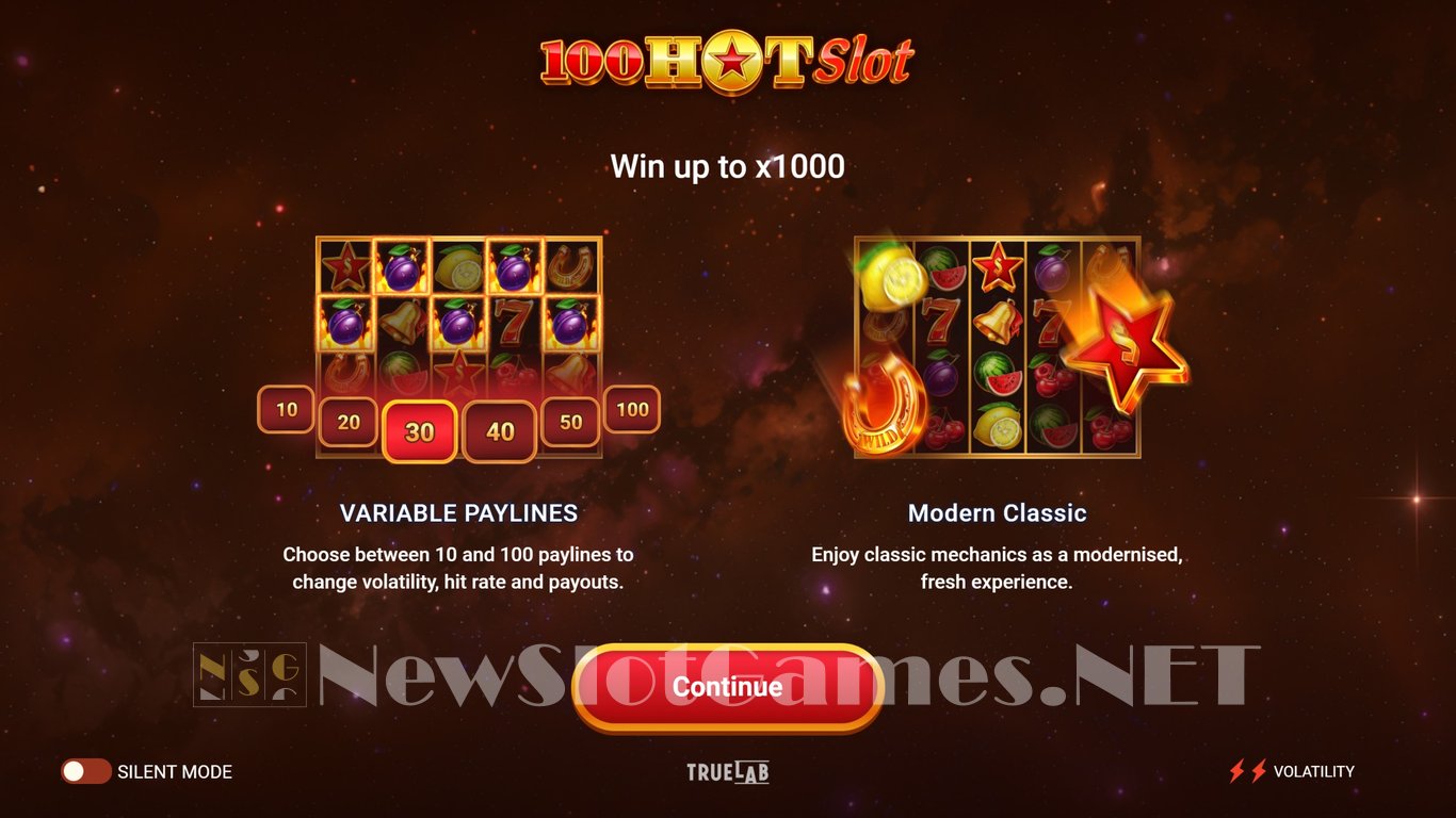 100 Hot Slot Demo Image