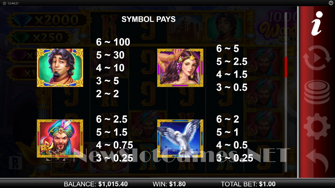 10000 Wonders MultiMax Slot Slot Image in Demo - pic. 10