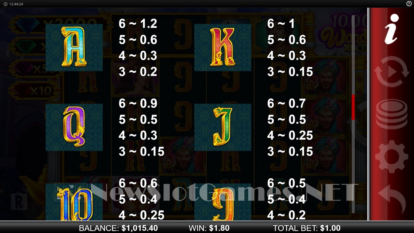 10000 Wonders MultiMax Slot Slot Image in Demo - pic. 11