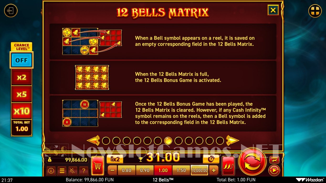 12 Bells Slot Review & Demo by Wazdan - Play Free Online