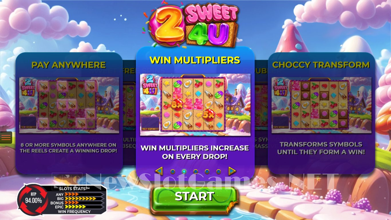 2 Sweet 4 U Slot Demo Image
