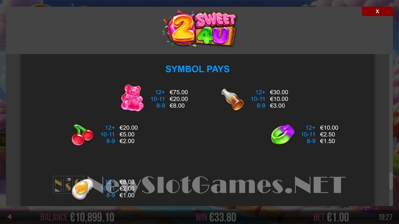 2 Sweet 4 U Slot Slot Image in Demo - pic. 11