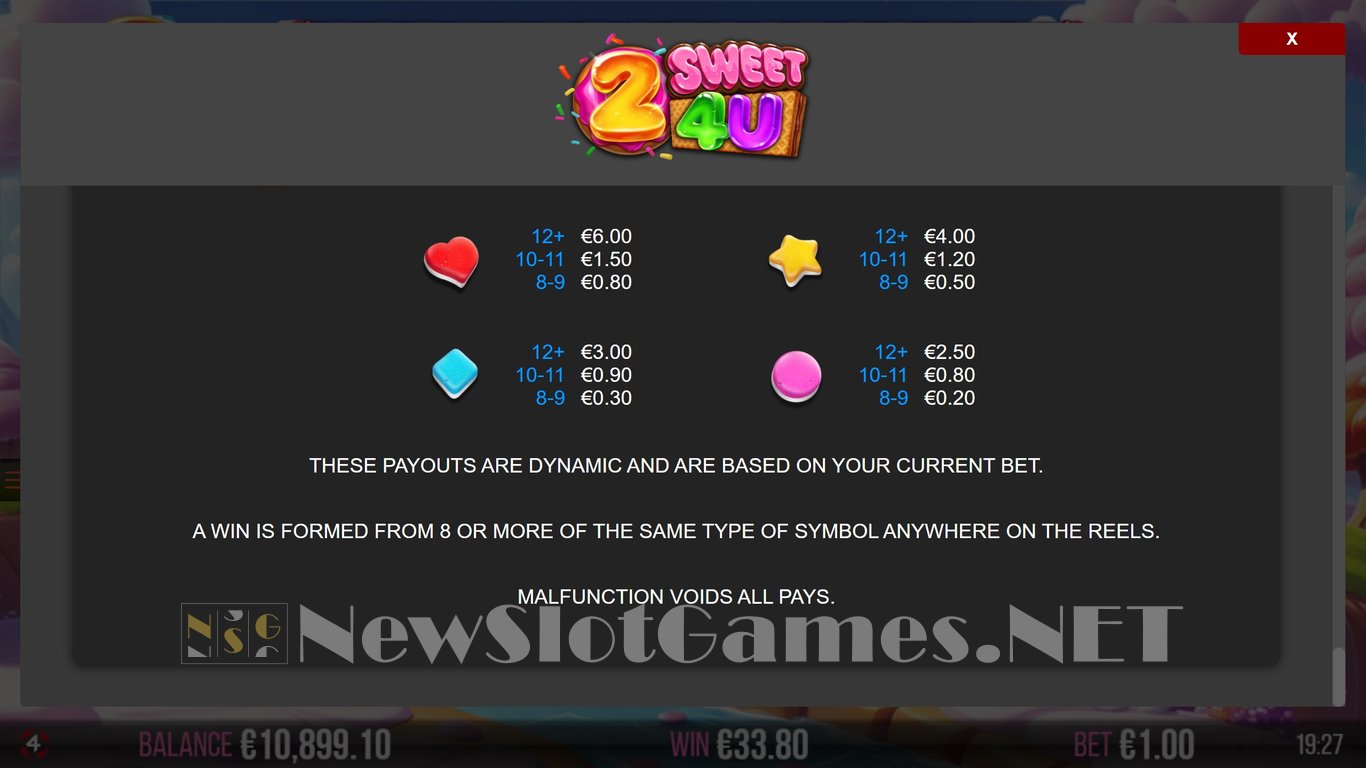 2 Sweet 4 U Slot Slot Image in Demo - pic. 12