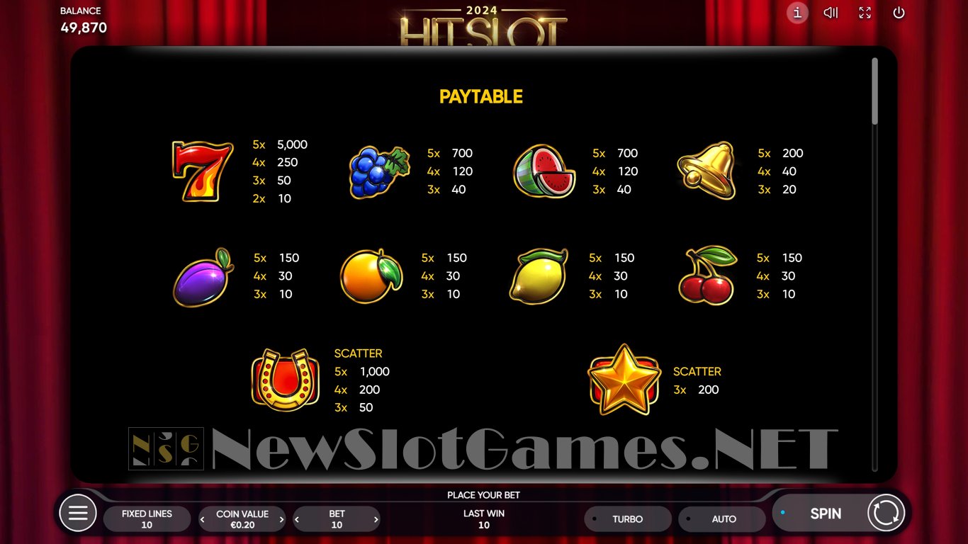 2024 Hit Slot Slot Slot Image in Demo - pic. 5