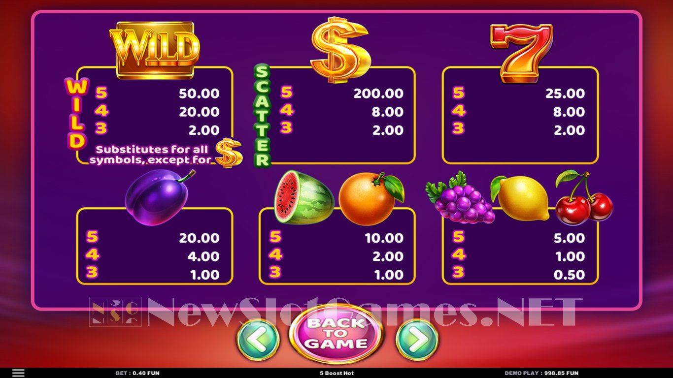 5 Boost Hot Slot Slot Image in Demo - pic. 7