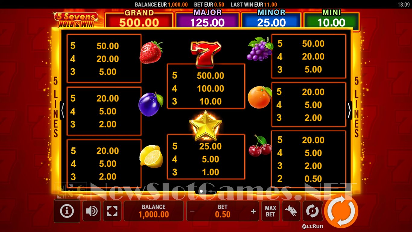 5 Sevens Hold & Win Slot Slot Image in Demo - pic. 8