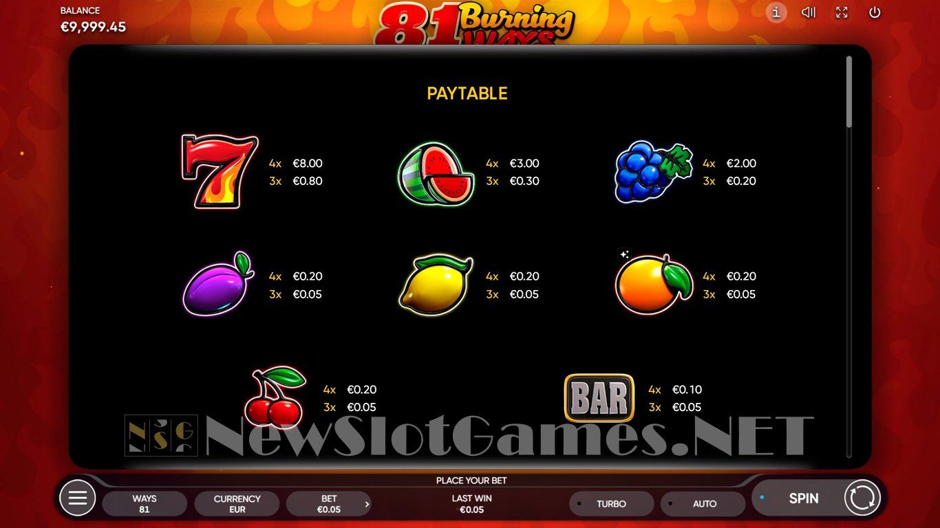 81 Burning Ways Slot Slot Image in Demo - pic. 6