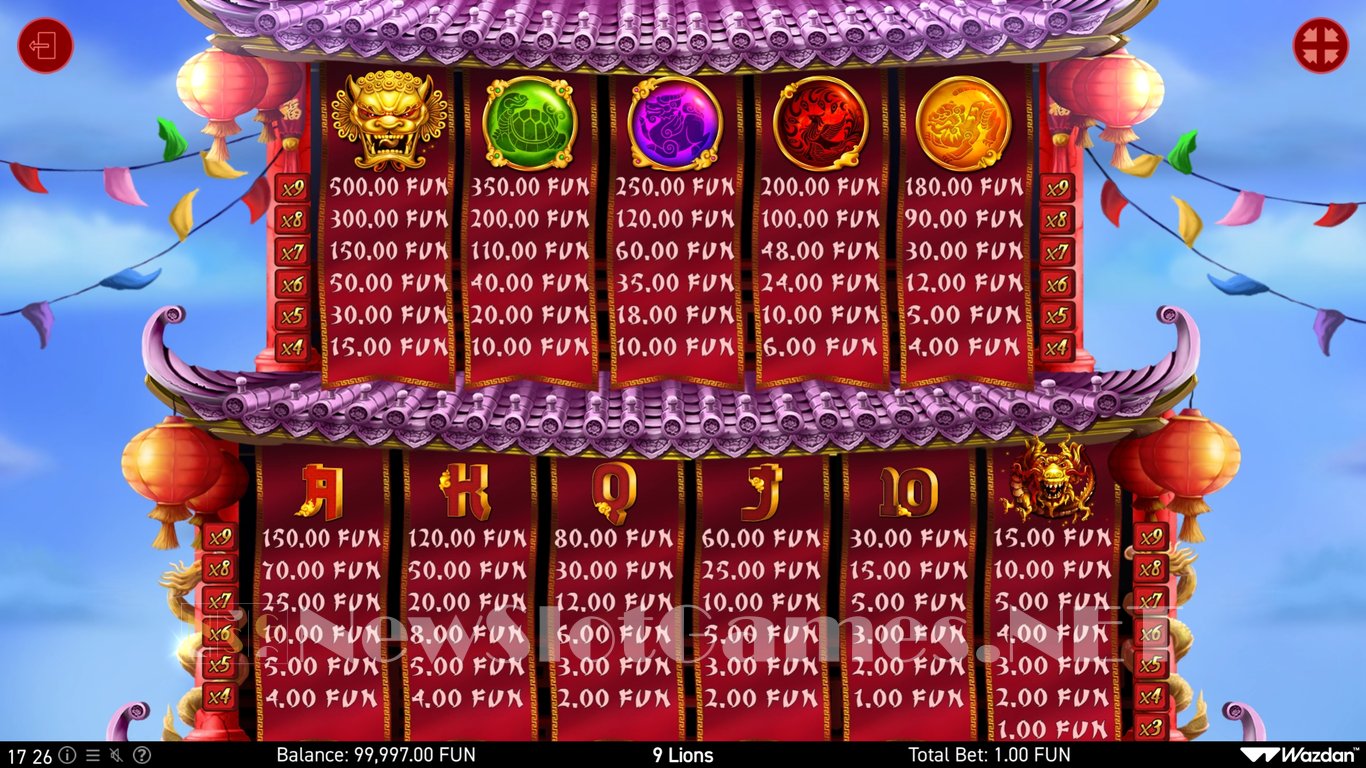 9 Lions Hold The Jackpot Slot Slot Image in Demo - pic. 8