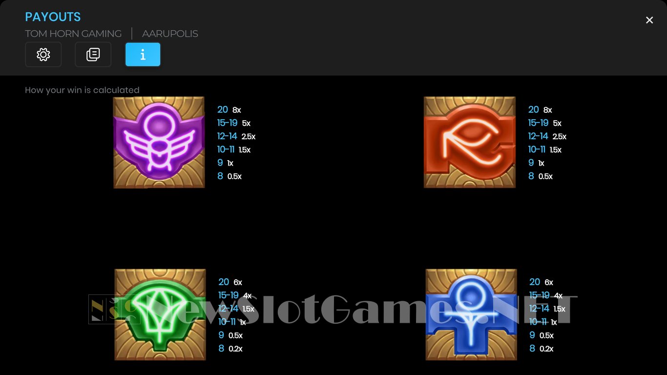 Aarupolis Slot Slot Image in Demo - pic. 7