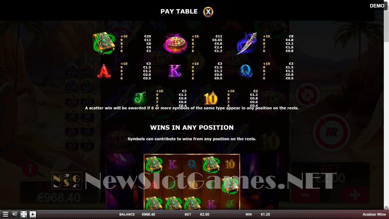 Arabian Wins Slot Slot Image in Demo - pic. 7