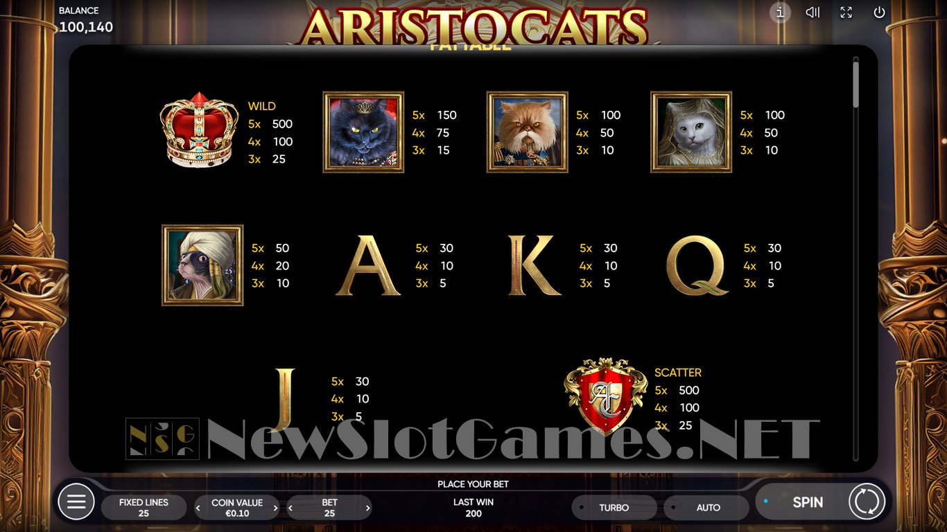 Aristocats Slot Slot Image in Demo - pic. 7