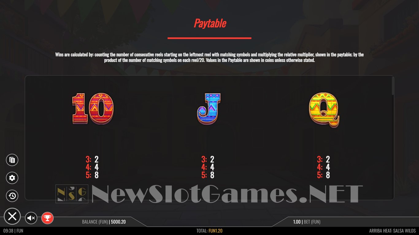Arriba Heat Salsa Wilds Slot Slot Image in Demo - pic. 7