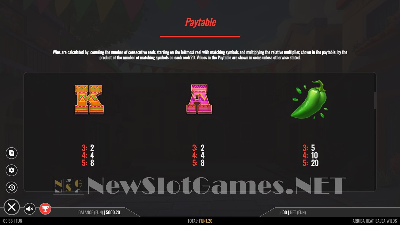 Arriba Heat Salsa Wilds Slot Slot Image in Demo - pic. 8