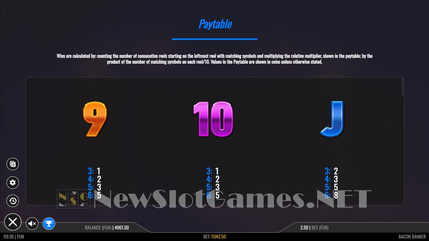 Bacon Banker Slot Slot Image in Demo - pic. 5