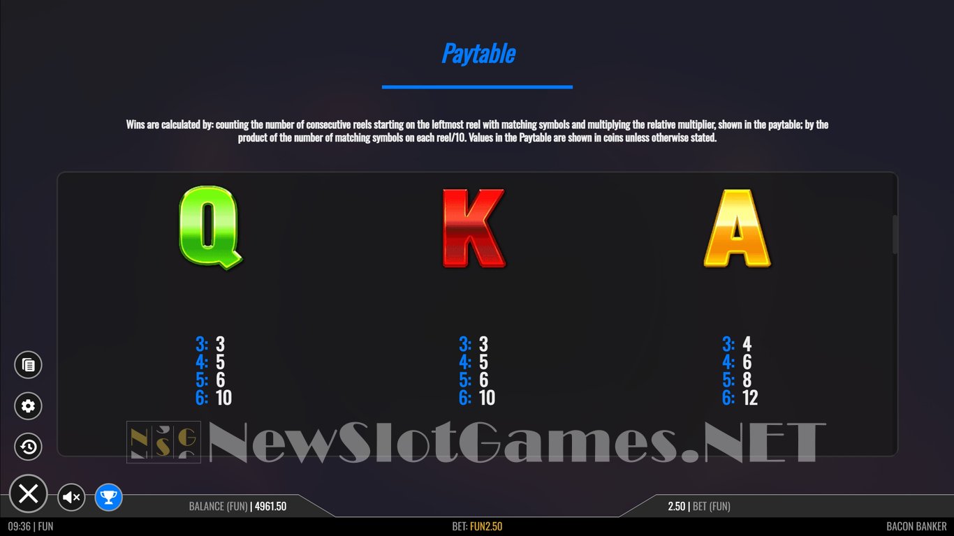 Bacon Banker Slot Slot Image in Demo - pic. 6