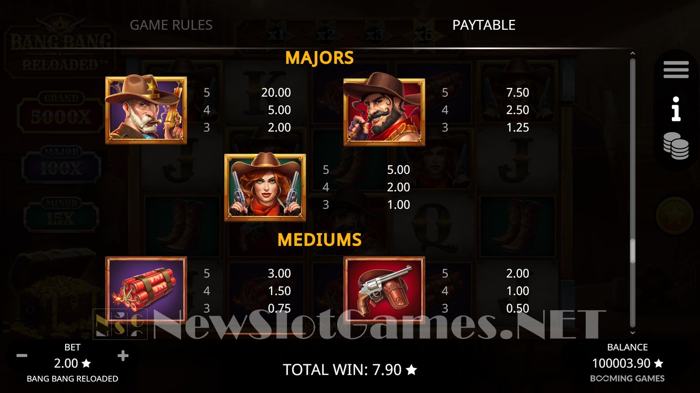 Bang Bang Reloaded Slot Slot Image in Demo - pic. 5