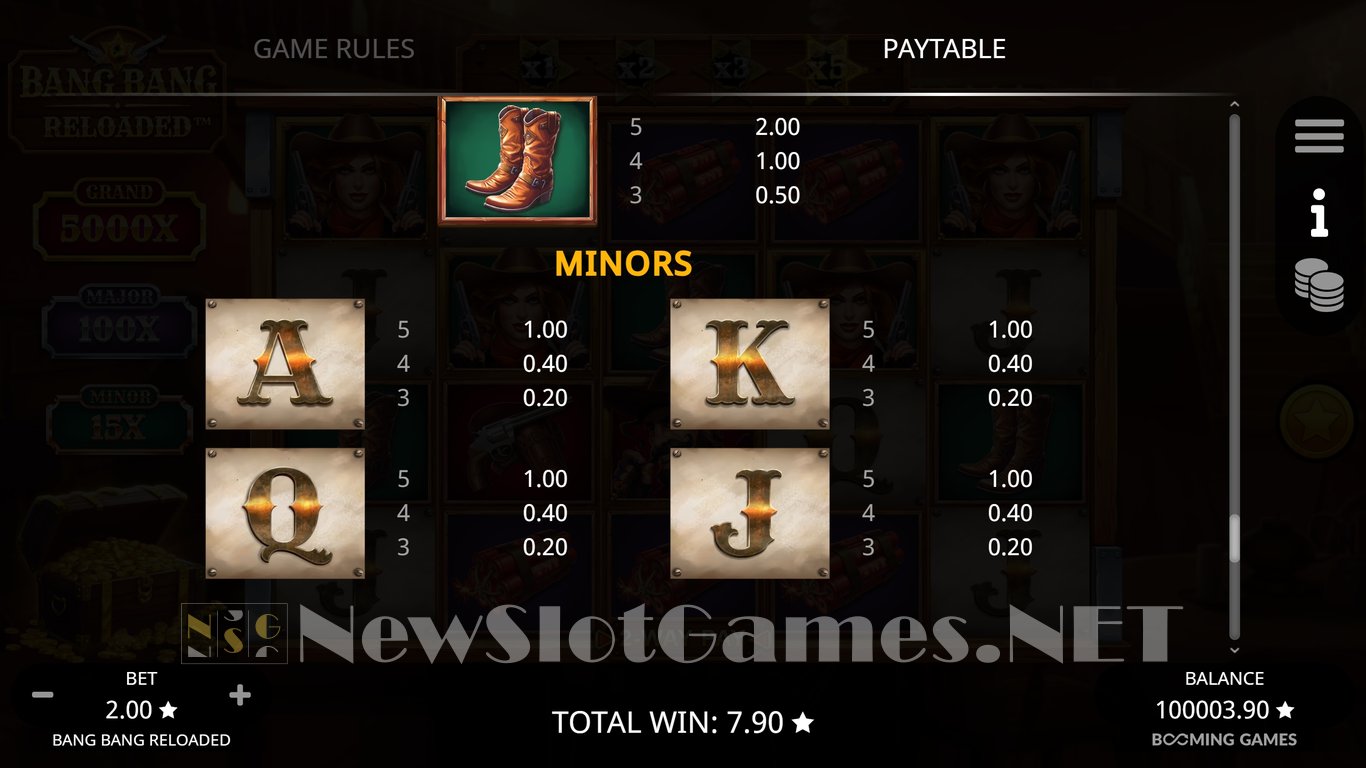 Bang Bang Reloaded Slot Slot Image in Demo - pic. 6