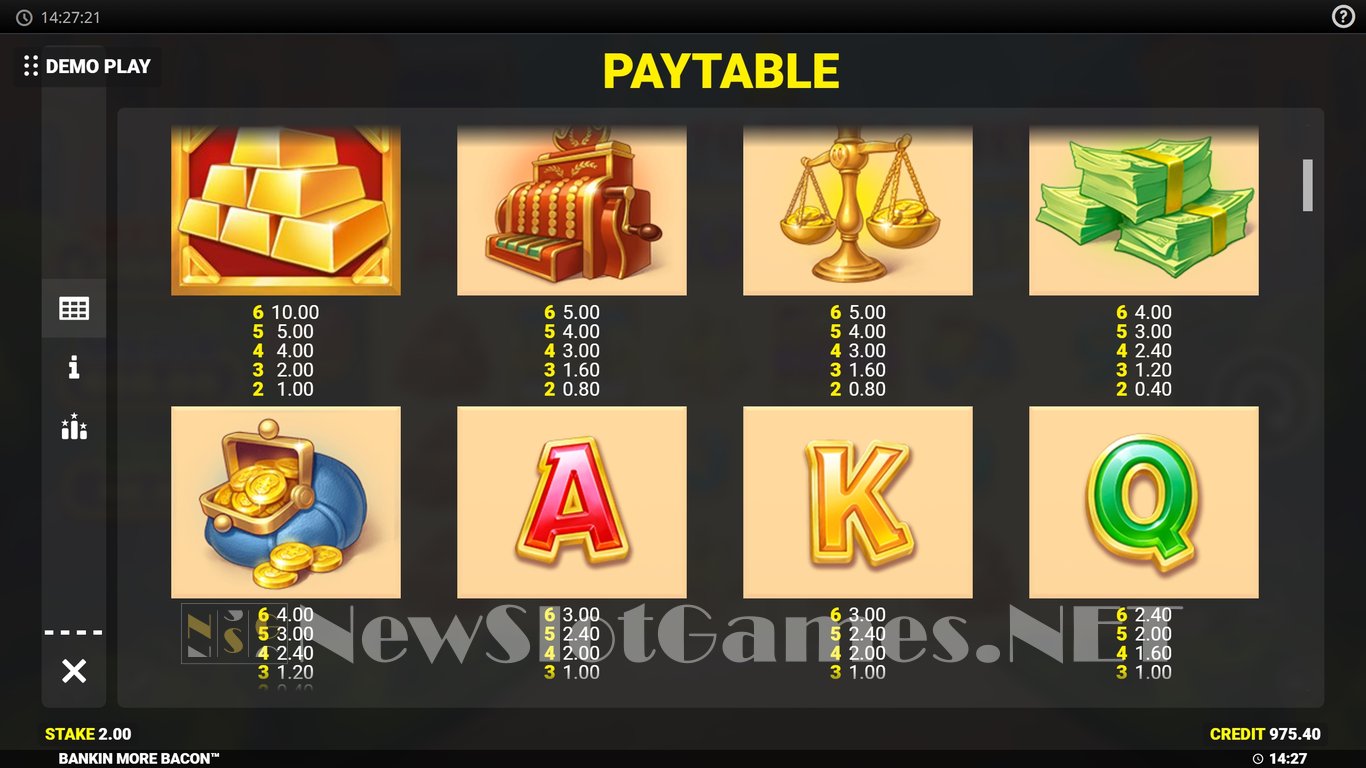 Bankin More Bacon Slot Slot Image in Demo - pic. 9