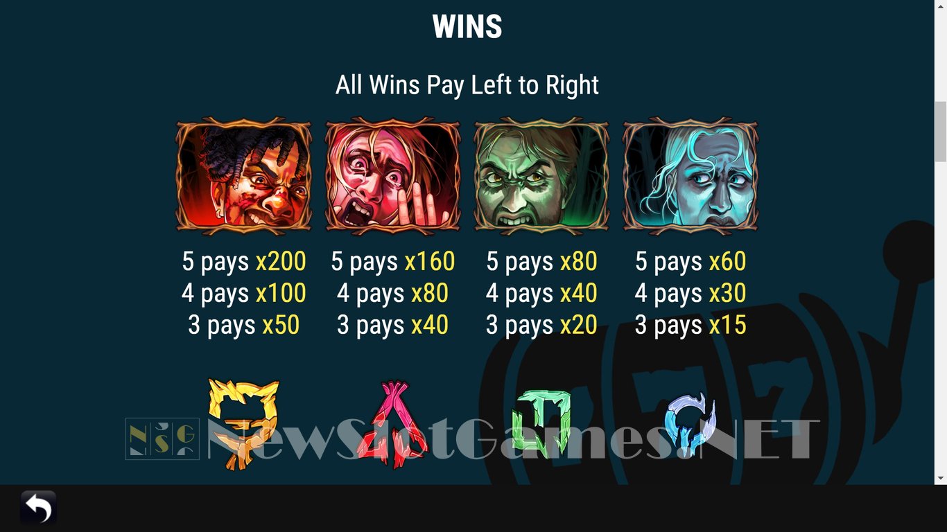 BeWitcher Slot Slot Image in Demo - pic. 6