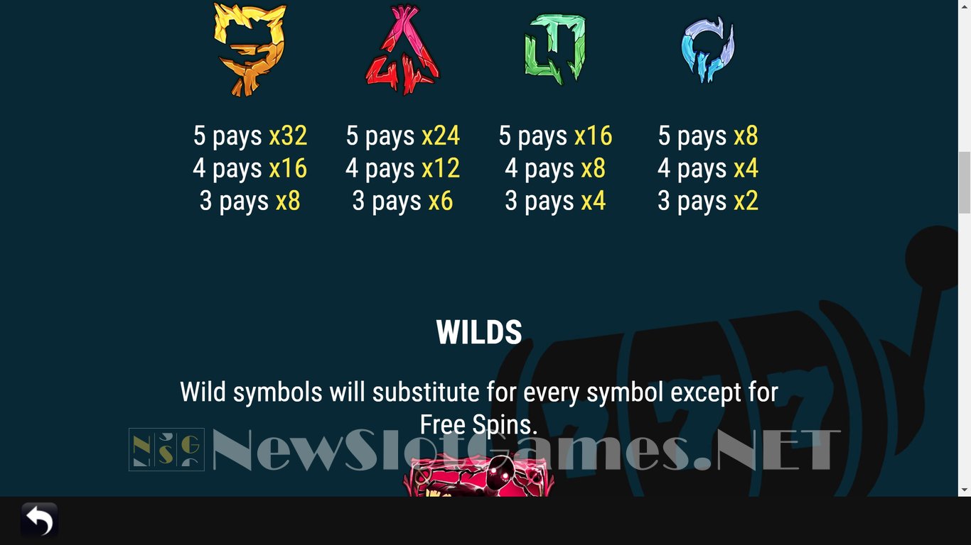 BeWitcher Slot Slot Image in Demo - pic. 7