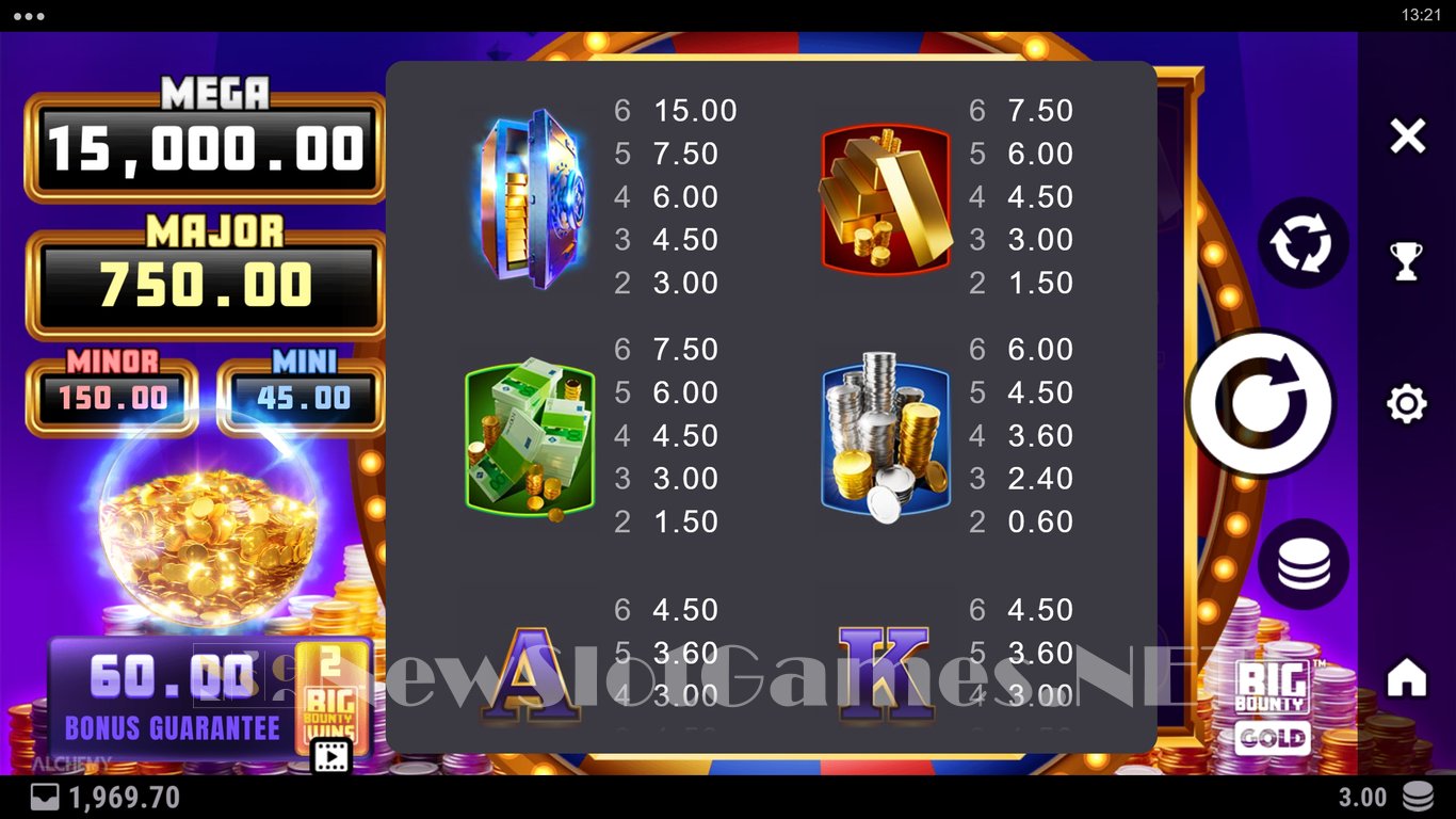 Big Bounty Gold Slot Slot Image in Demo - pic. 12