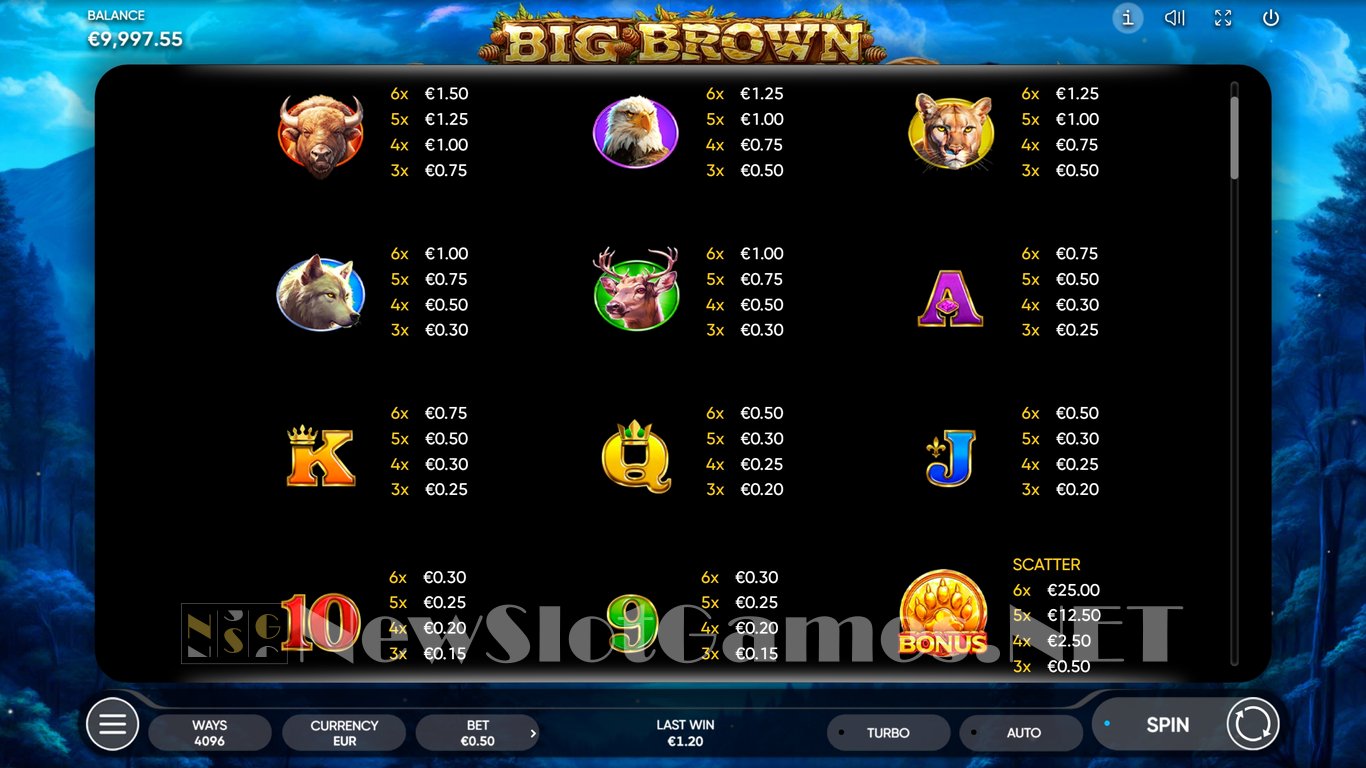 Big Brown Slot Slot Image in Demo - pic. 11