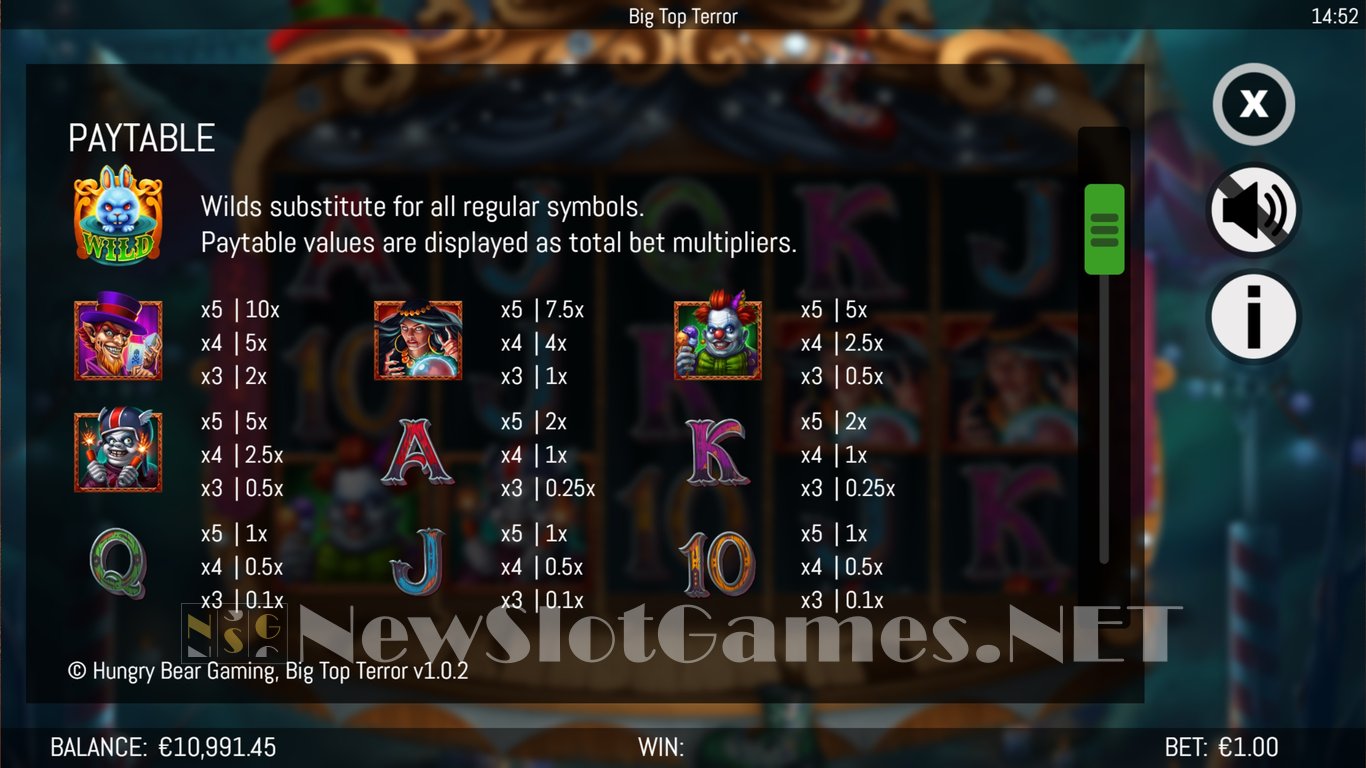 Big Top Terror Slot Slot Image in Demo - pic. 7