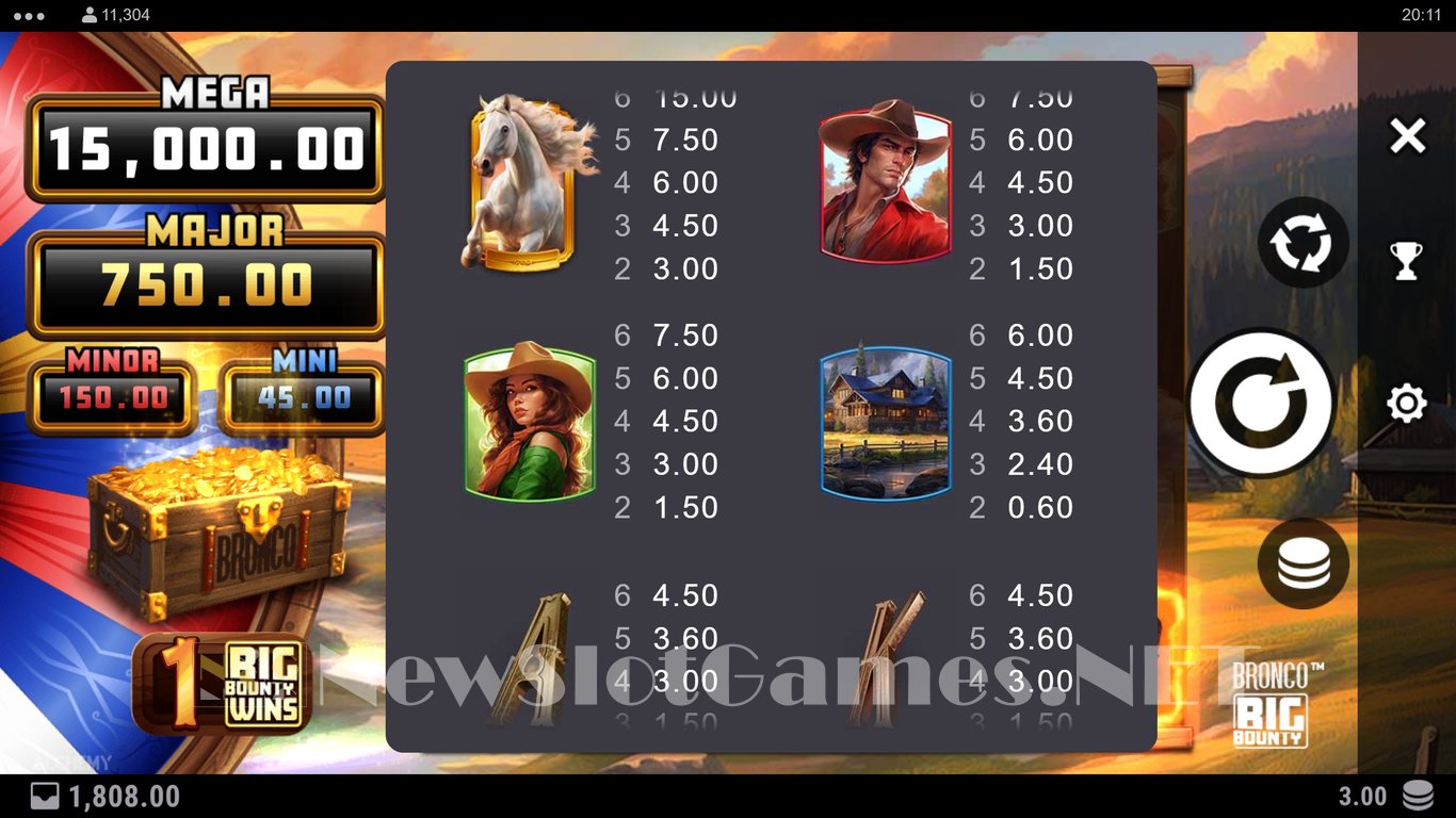 Bronco Big Bounty Slot Slot Image in Demo - pic. 11